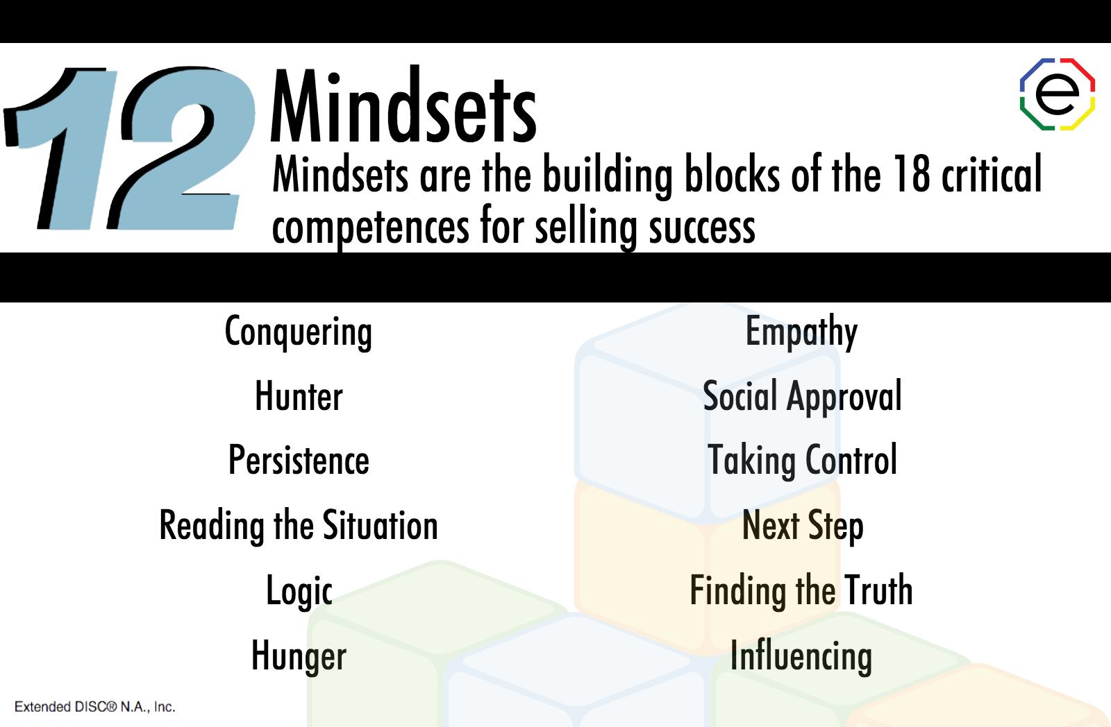 How Your Mindset Drives You to Be the Top Sales Professional