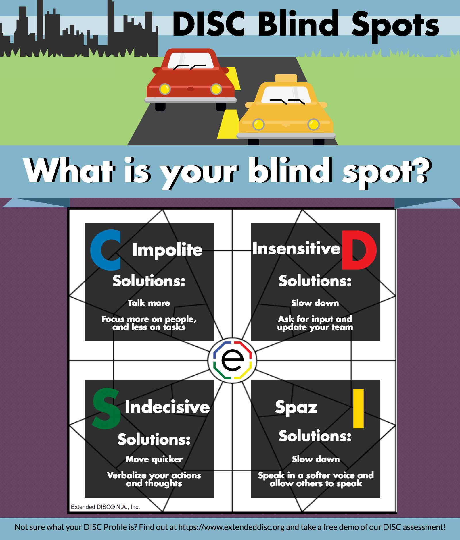 DISC Blind Spots: What Do You Mean I’m Insensitive?