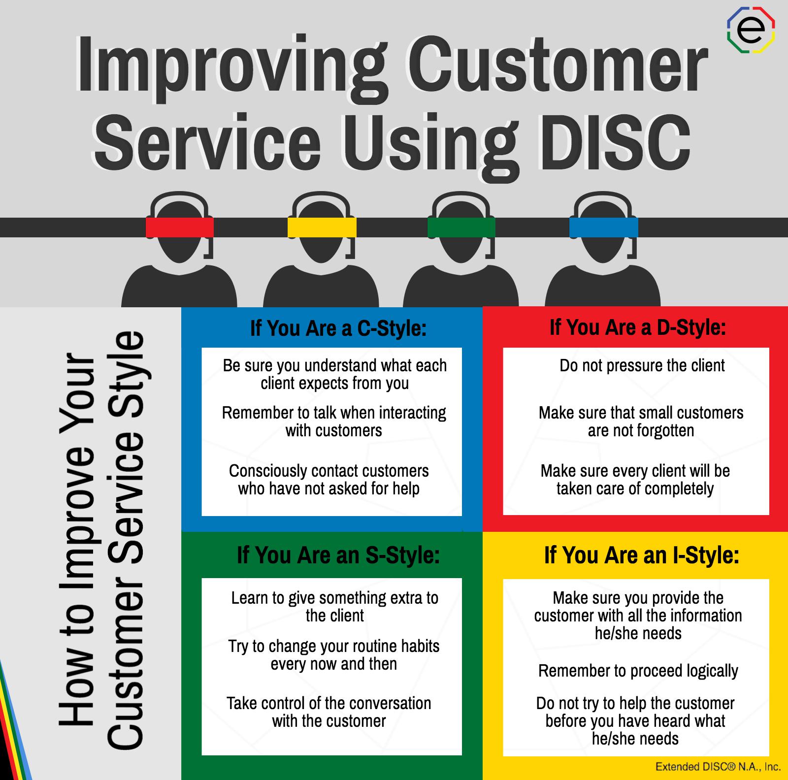 Customer Service Improves Using DISC Assessments