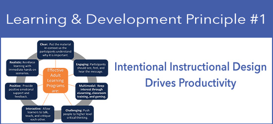 Intentional Instructional Design Drives Productivity