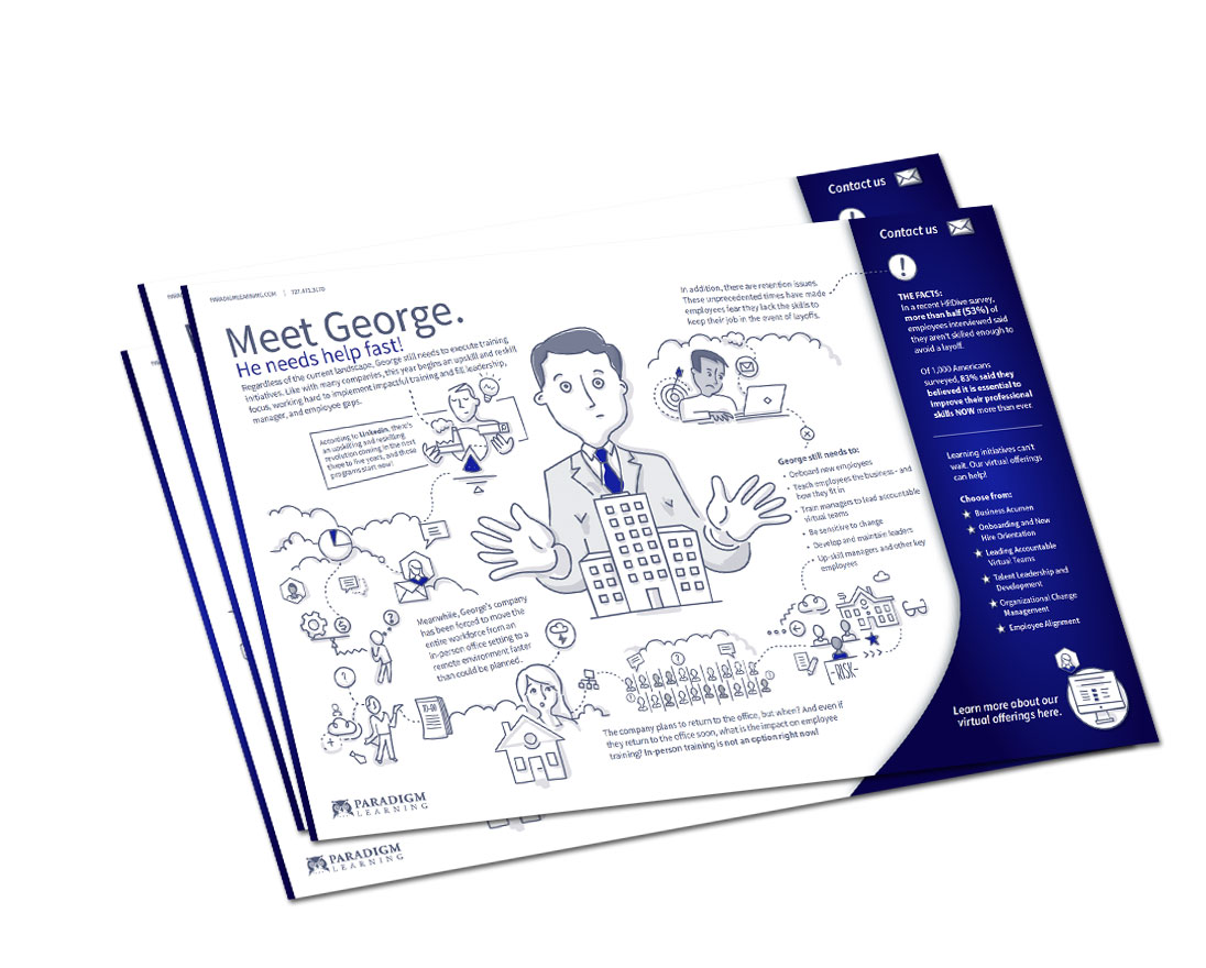 Infographic: Meet George
