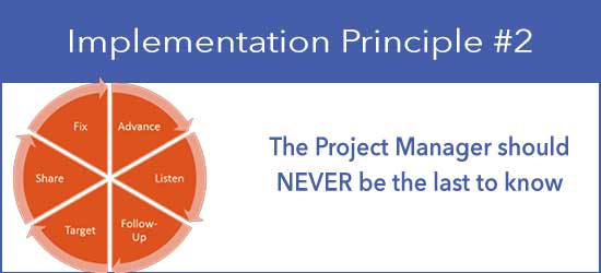The Project Manager Should Never Be the Last to Know!